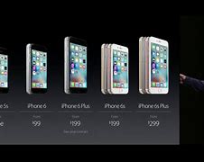 Image result for iPhone 4 Release Price