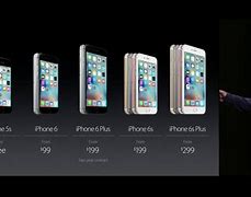 Image result for How Much Is the iPhone at Metro