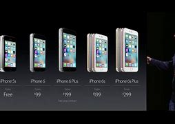 Image result for How Much a iPhone