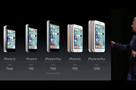Image result for iPhone Ang Prices