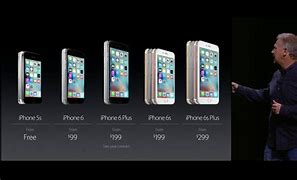 Image result for Cost of iPhone 1