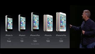 Image result for What Does the New iPhone Cost