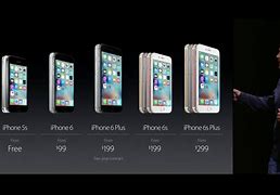 Image result for How Much Does a iPhone 15 Cost