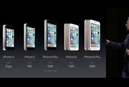 Image result for iPhones Price On Display