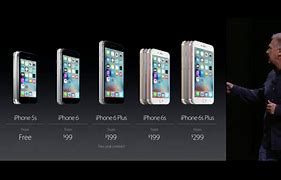 Image result for How Much Is iPhone 1 Now