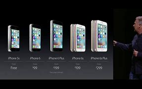 Image result for iPhone That Cost R7000