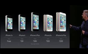 Image result for How Much Does an iPhone 15