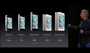 Image result for How Much Are iPhone Four Teens