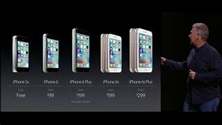 Image result for Price of iPhone 2