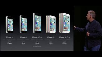 Image result for How Much Does the Newest iPhone Cost