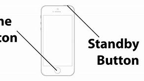 Image result for Hard Boot for iPhone
