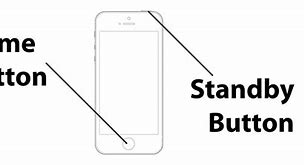 Image result for How to Force Restart iPhone X