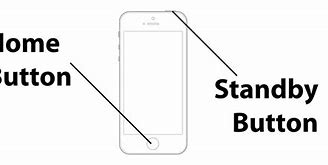 Image result for How to Reboot iPhone 6 Emergency Number