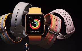 Image result for iPhone X Apple Watch