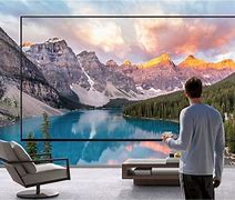 Image result for Plan View Big Screen TV