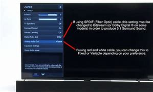 Image result for Vizio TV Connections