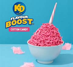 Image result for Cotton Candy Flavoring