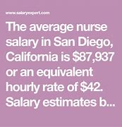 Image result for Sabrina Nurse Sharp San Diego