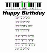 Image result for Happy Birthday Apple Music Lyrics