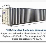 Image result for Cubic Feet of Container Van