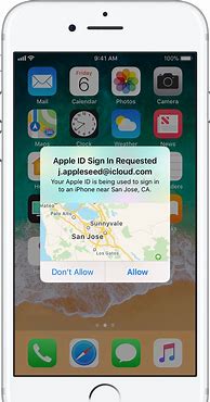 Image result for Apple ID Devices