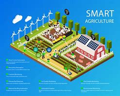 Image result for Smart Agriculture Solutions