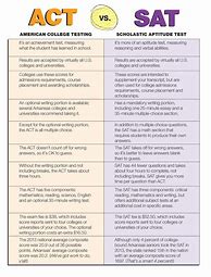 Image result for What Is the Difference Between Policy and Act