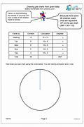 Image result for 6 Pie-Chart