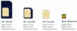 Image result for Is an Esim Better than a Physical Sim