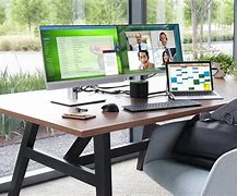 Image result for What Size Monitor for Home Office