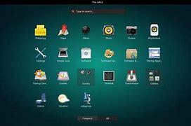 Image result for Application Software System Interface