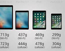 Image result for iPad Pro Weight Comparison Chart