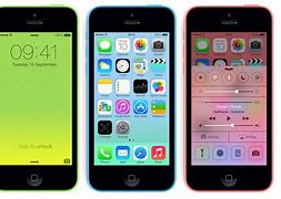 Image result for Difference Between iPhone 5S and 5C