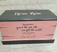 Image result for Distressed Retail Box