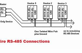 Image result for RS485 Connection