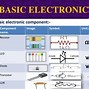 Image result for Notes Electronics Components