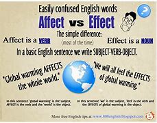 Image result for Effect Definition