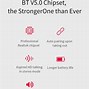 Image result for i7s TWS Earbuds Fast Charging