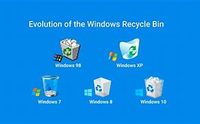 Image result for Recycle Bin Windows 7