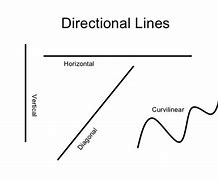 Image result for Horizontal Vertical and Diagonal Basic Drawing