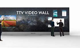 Image result for Samsung 200 Inch TV