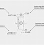 Image result for CNC Holder Projection Drawing