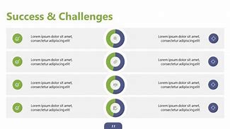 Image result for Learnings and Challenges Template