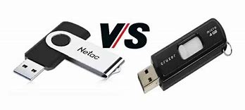 Image result for Russian Thumb Drive