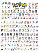 Image result for Pokémon Gen 6 Pokédex