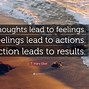 Image result for Thoughts Feelings and Actions