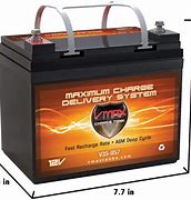 Image result for Which Car Batteries Are the Best