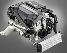 Image result for N55 in E30