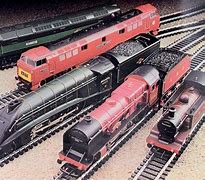 Image result for Hornby Model Trains