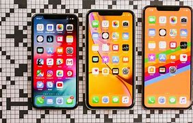 Image result for iPhone 15 Series Size Comparison